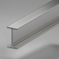 IPE Profile